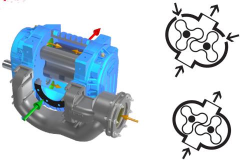 Kraftig vacuum